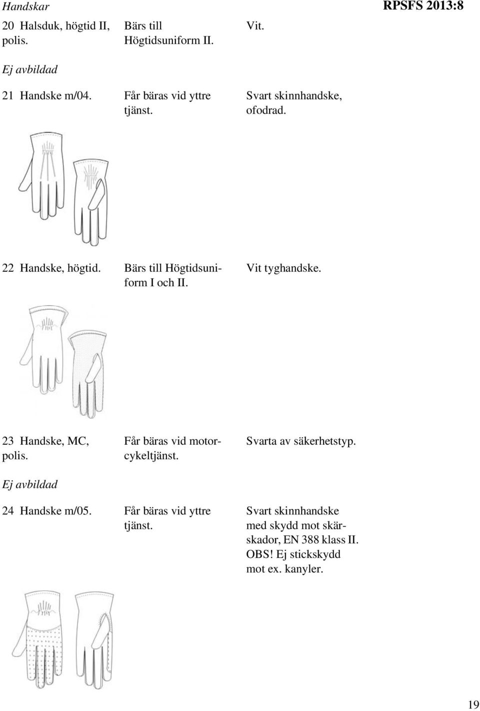 Vit tyghandske. 23 Handske, MC, polis. Ej avbildad Får bäras vid motorcykeltjänst. Svarta av säkerhetstyp.