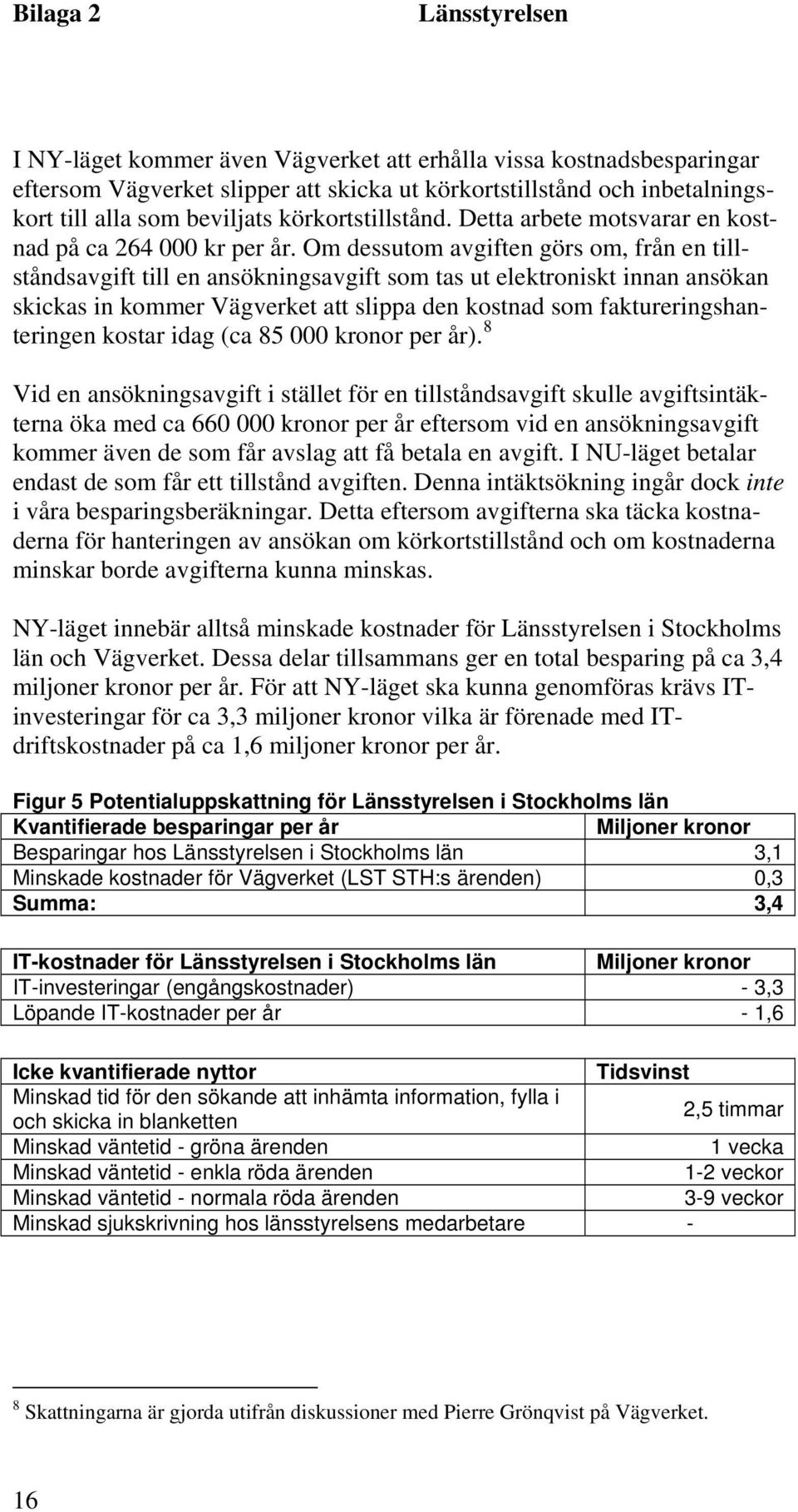 Om dessutom avgiften görs om, från en tillståndsavgift till en ansökningsavgift som tas ut elektroniskt innan ansökan skickas in kommer Vägverket att slippa den kostnad som faktureringshanteringen