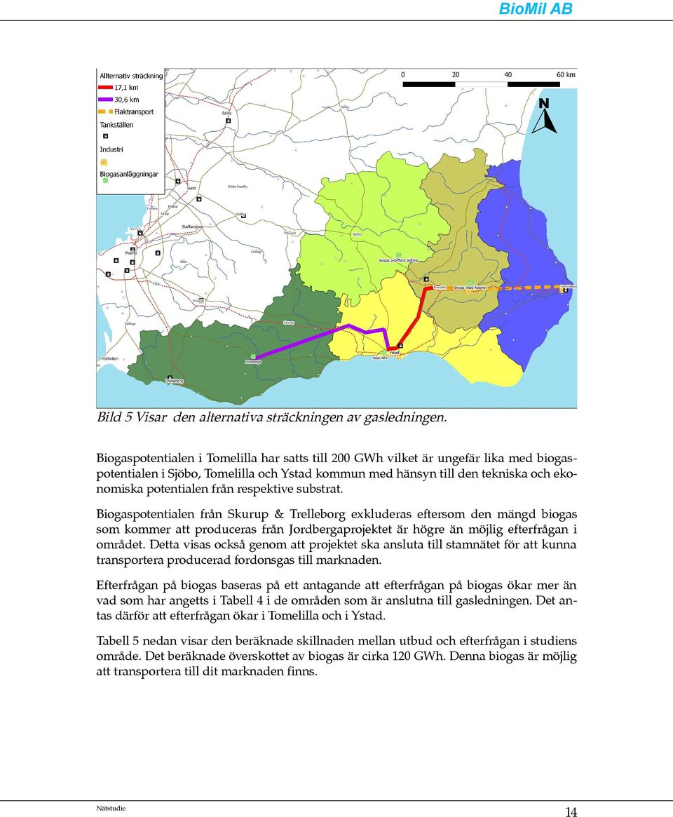 respektive substrat. Biogaspotentialen från Skurup & Trelleborg exkluderas eftersom den mängd biogas som kommer att produceras från Jordbergaprojektet är högre än möjlig efterfrågan i området.