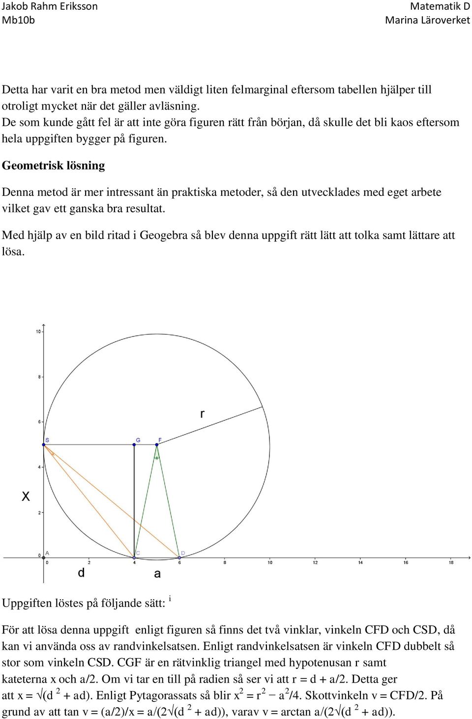 Geometrisk lösning Denna metod är mer intressant än praktiska metoder, så den utvecklades med eget arbete vilket gav ett ganska bra resultat.