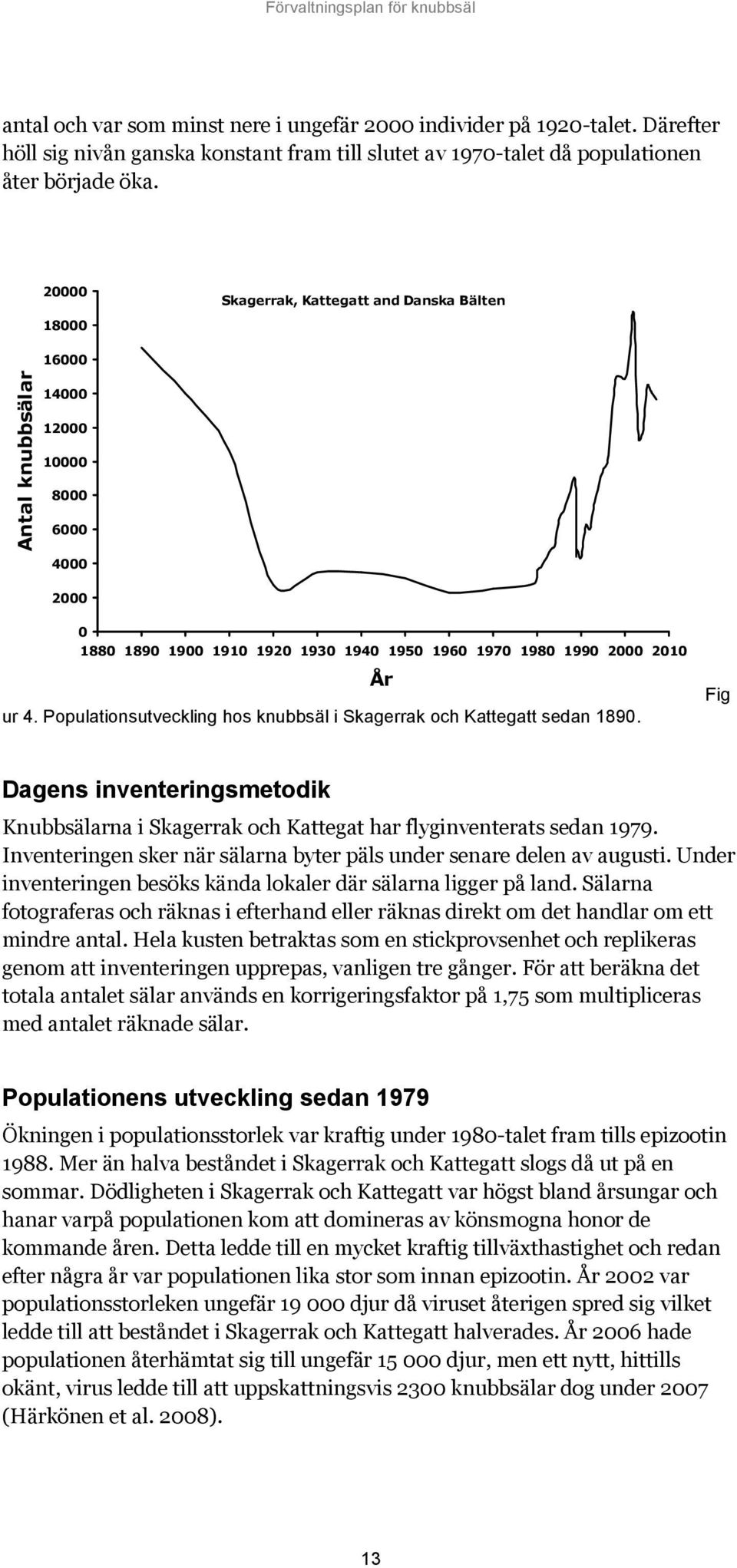 Populationsutveckling hos knubbsäl i Skagerrak och Kattegatt sedan 1890. Fig Dagens inventeringsmetodik Knubbsälarna i Skagerrak och Kattegat har flyginventerats sedan 1979.