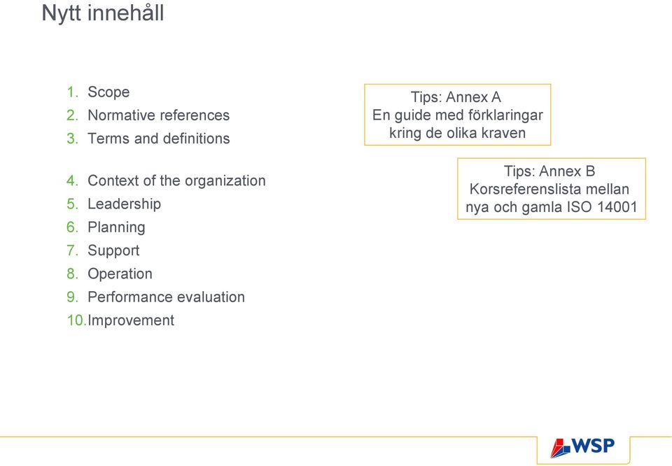 Performance evaluation 10.