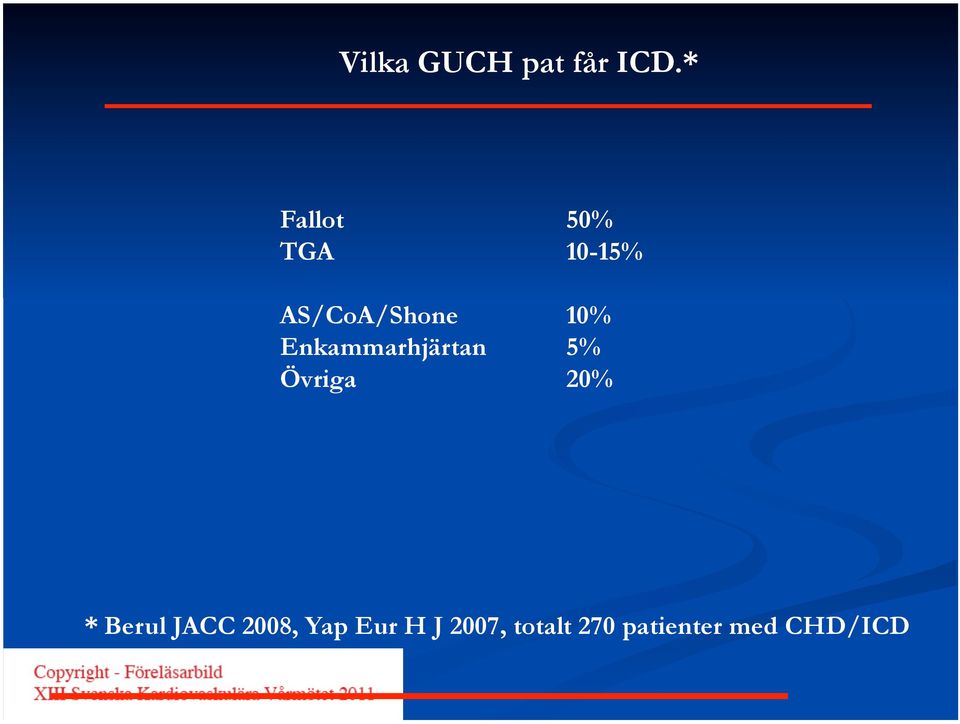 Enkammarhjärtan 5% Övriga 20% * Berul