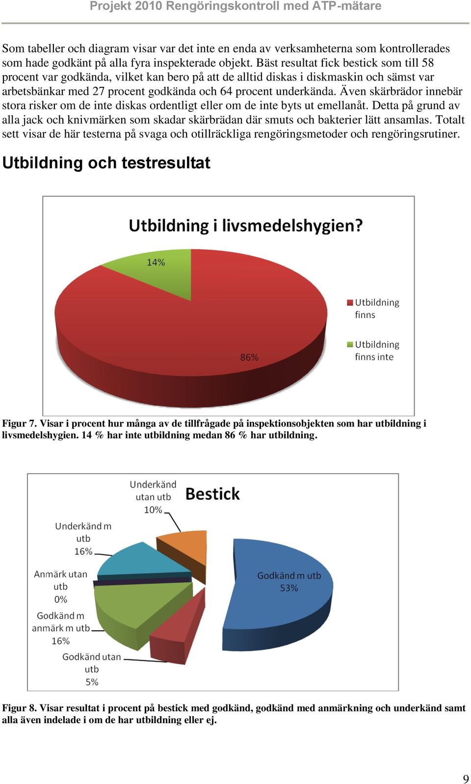 Även skärbrädor innebär stora risker om de inte diskas ordentligt eller om de inte byts ut emellanåt.