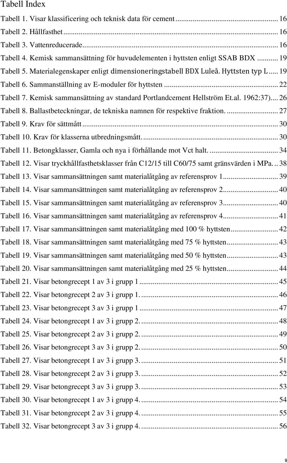 Sammanställning av E-moduler för hyttsten... 22 Tabell 7. Kemisk sammansättning av standard Portlandcement Hellström Et.al. 1962:37)... 26 Tabell 8.