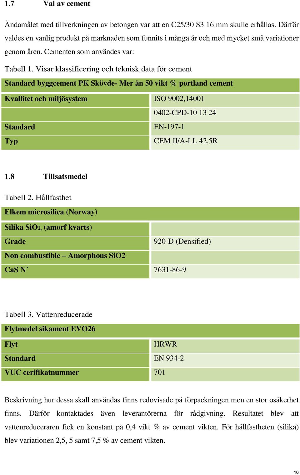 Visar klassificering och teknisk data för cement Standard byggcement PK Skövde- Mer än 50 vikt % portland cement Kvallitet och miljösystem ISO 9002,14001 0402-CPD-10 13 24 Standard EN-197-1 Typ CEM