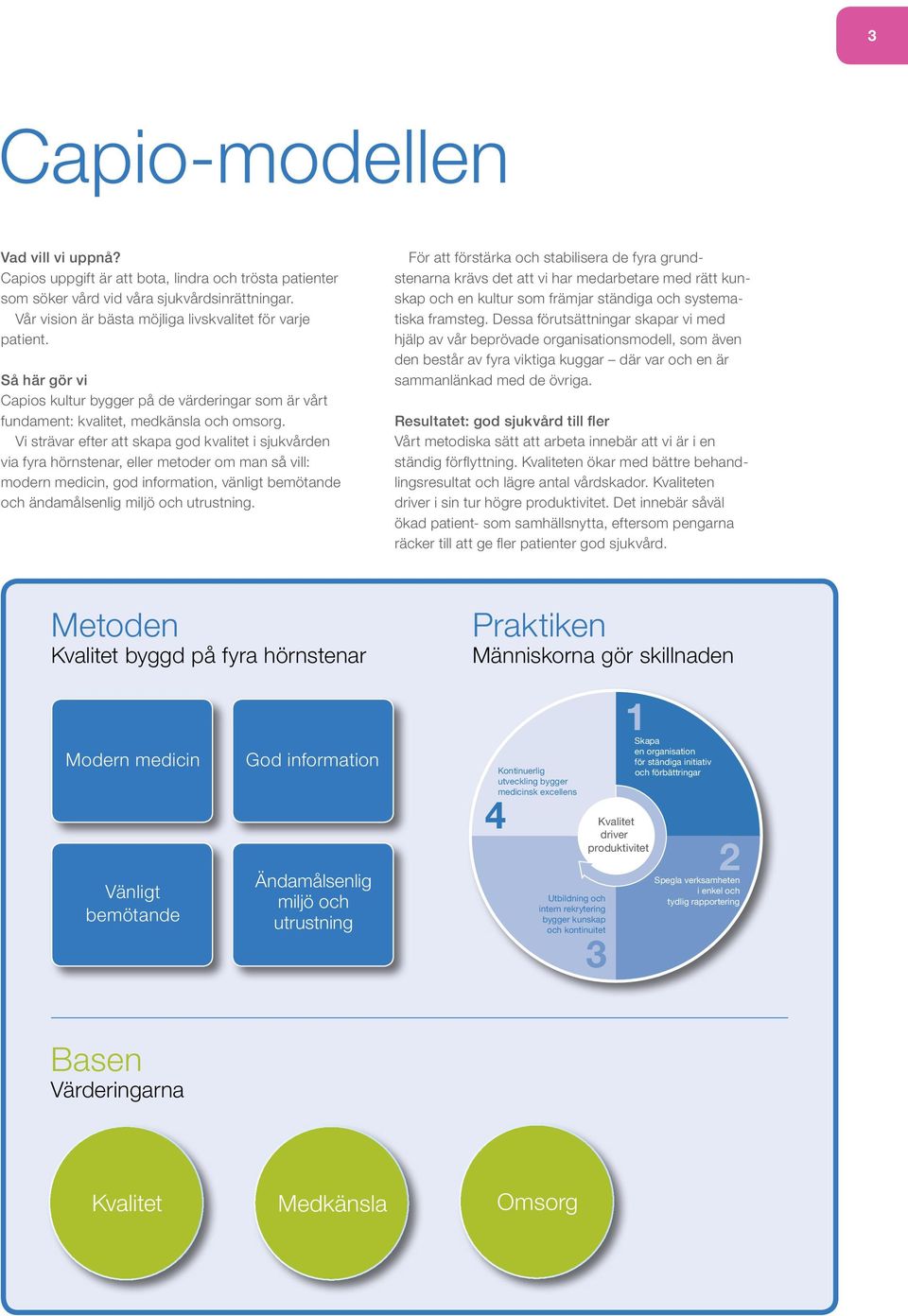 Vi strävar efter att skapa god kvalitet i sjukvården via fyra hörnstenar, eller metoder om man så vill: modern medicin, god information, vänligt bemötande och ändamålsenlig miljö och utrustning.