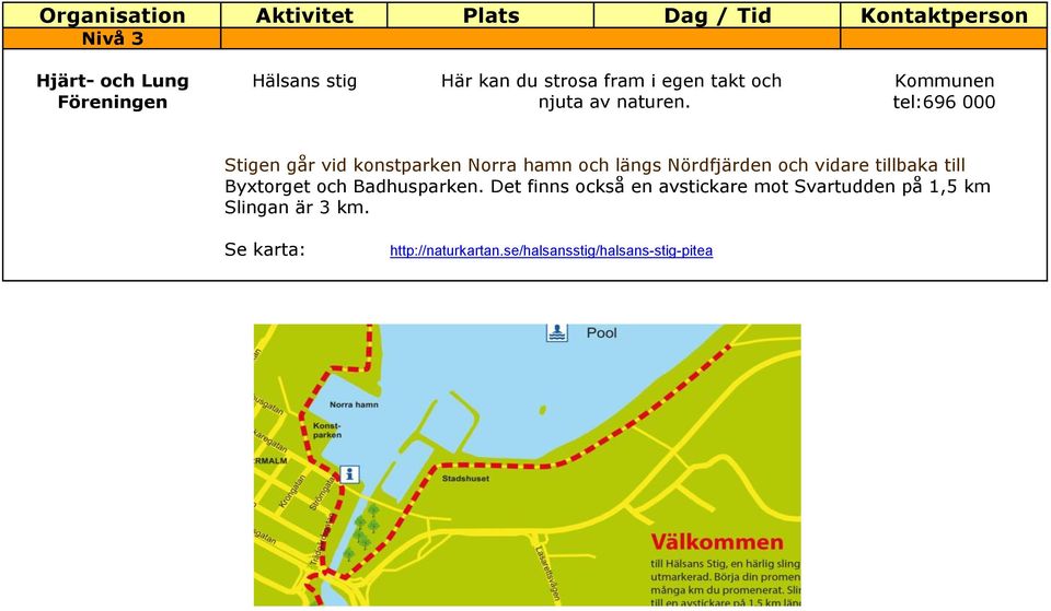 tel:696 000 Stigen går vid konstparken Norra hamn och längs Nördfjärden och vidare tillbaka till Byxtorget