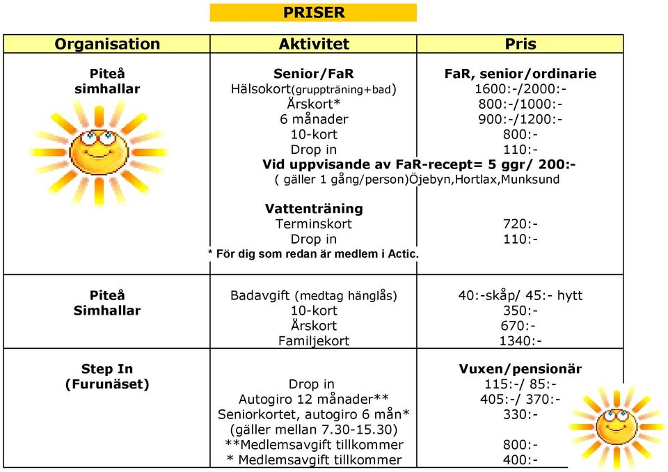 som redan är medlem i Actic.