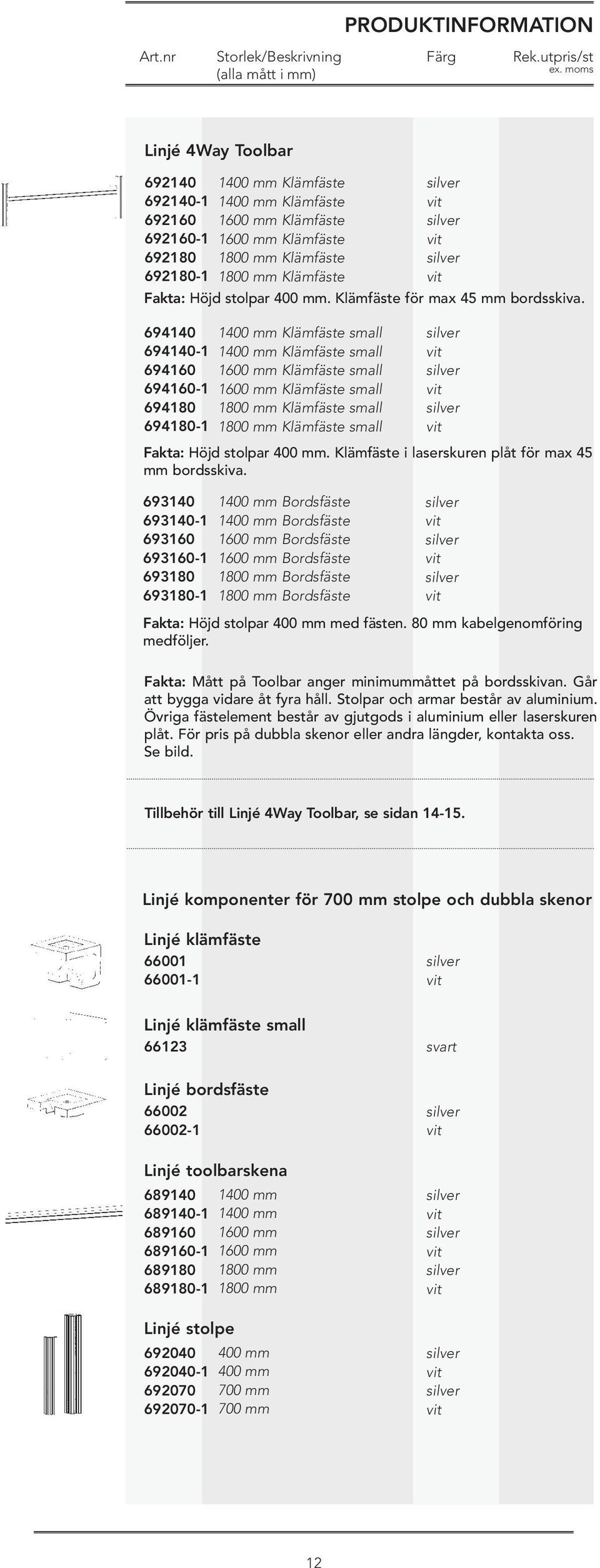 Klämfäste small 1400 mm Bordsfäste 1400 mm Bordsfäste 1600 mm Bordsfäste 1600 mm Bordsfäste 1800 mm Bordsfäste 1800 mm Bordsfäste Fakta: Höjd stolpar 400 mm. Klämfäste för max 45 mm bordsskiva.