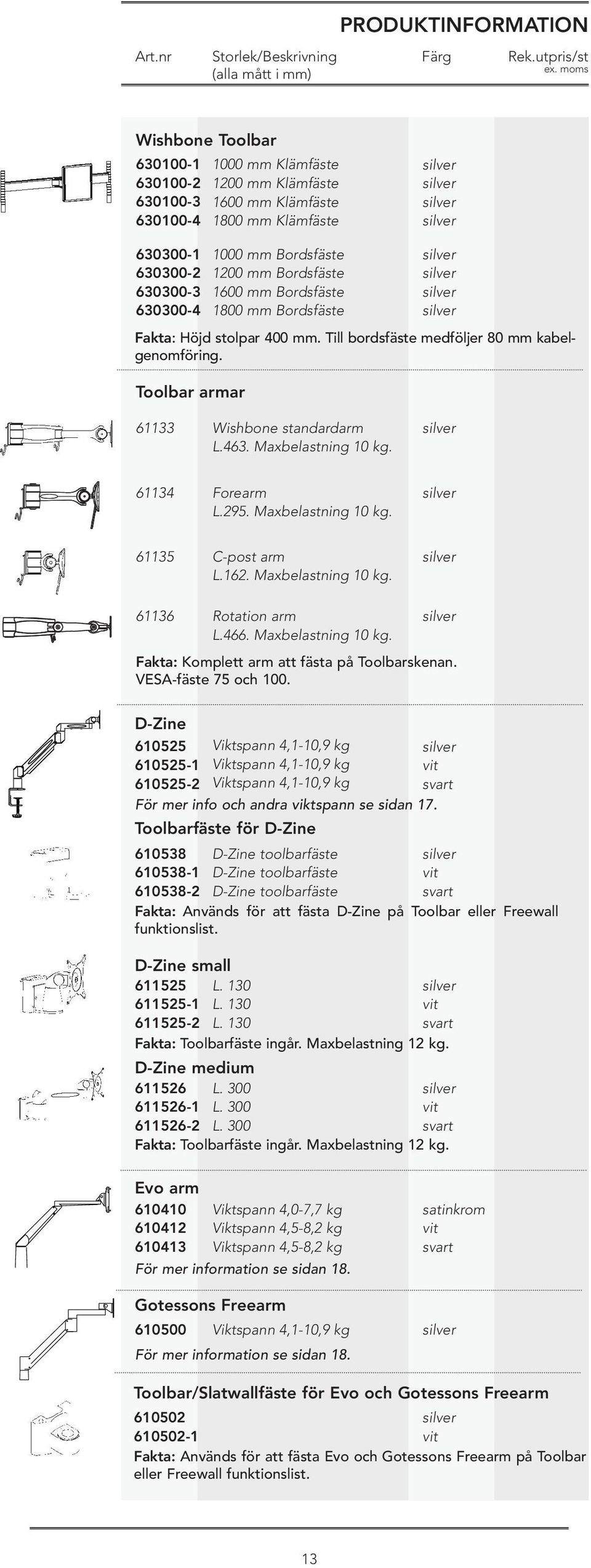 61134 Forearm L.295. Maxbelastning 10 kg. 61135 C-post arm L.162. Maxbelastning 10 kg. 61136 Rotation arm L.466. Maxbelastning 10 kg. Fakta: Komplett arm att fästa på Toolbarskenan.