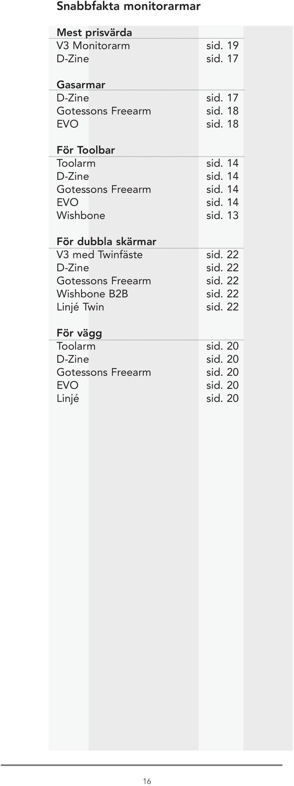 14 EVO sid. 14 Wishbone sid. 13 För dubbla skärmar V3 med Twinfäste sid. 22 D-Zine sid. 22 Gotessons Freearm sid.