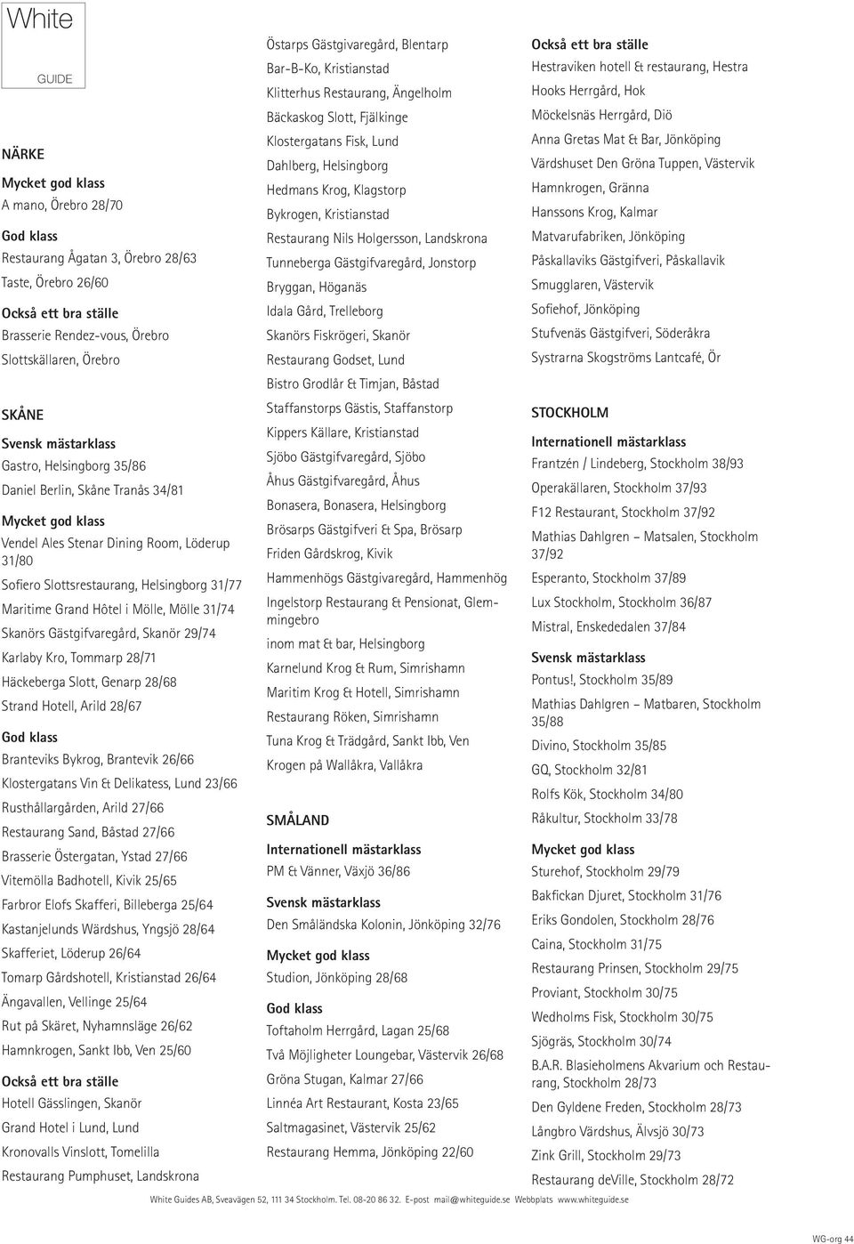 Häckeberga Slott, Genarp 28/68 Strand Hotell, Arild 28/67 Branteviks Bykrog, Brantevik 26/66 Klostergatans Vin & Delikatess, Lund 23/66 Rusthållargården, Arild 27/66 Restaurang Sand, Båstad 27/66
