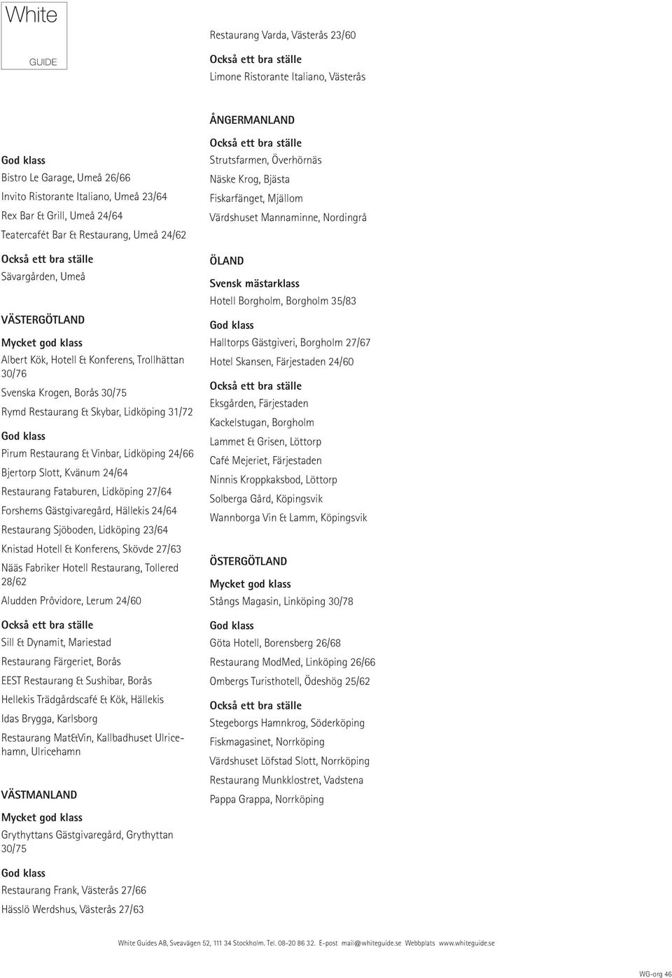 Vinbar, Lidköping 24/66 Bjertorp Slott, Kvänum 24/64 Restaurang Fataburen, Lidköping 27/64 Forshems Gästgivaregård, Hällekis 24/64 Restaurang Sjöboden, Lidköping 23/64 Knistad Hotell & Konferens,