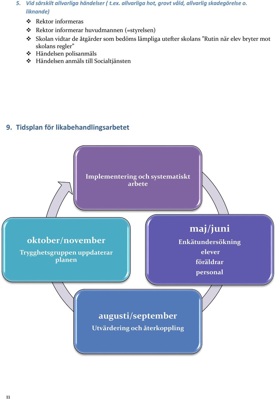 när elev bryter mot skolans regler Händelsen polisanmäls Händelsen anmäls till Socialtjänsten 9.