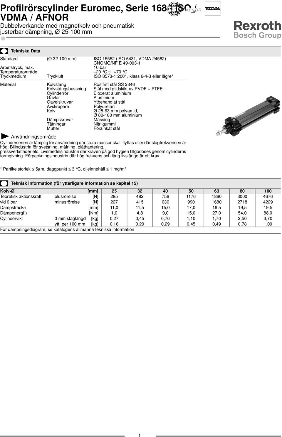 0 bar Temperaturområde 20 C till +70 C Tryckmedium Tryckluft ISO 8573-:200, klass 6-4-3 eller lägre* Material Kolvstång Rostfritt stål SS 2346 Kolvstångsbussning Stål med glidskikt av PVDF + PTFE