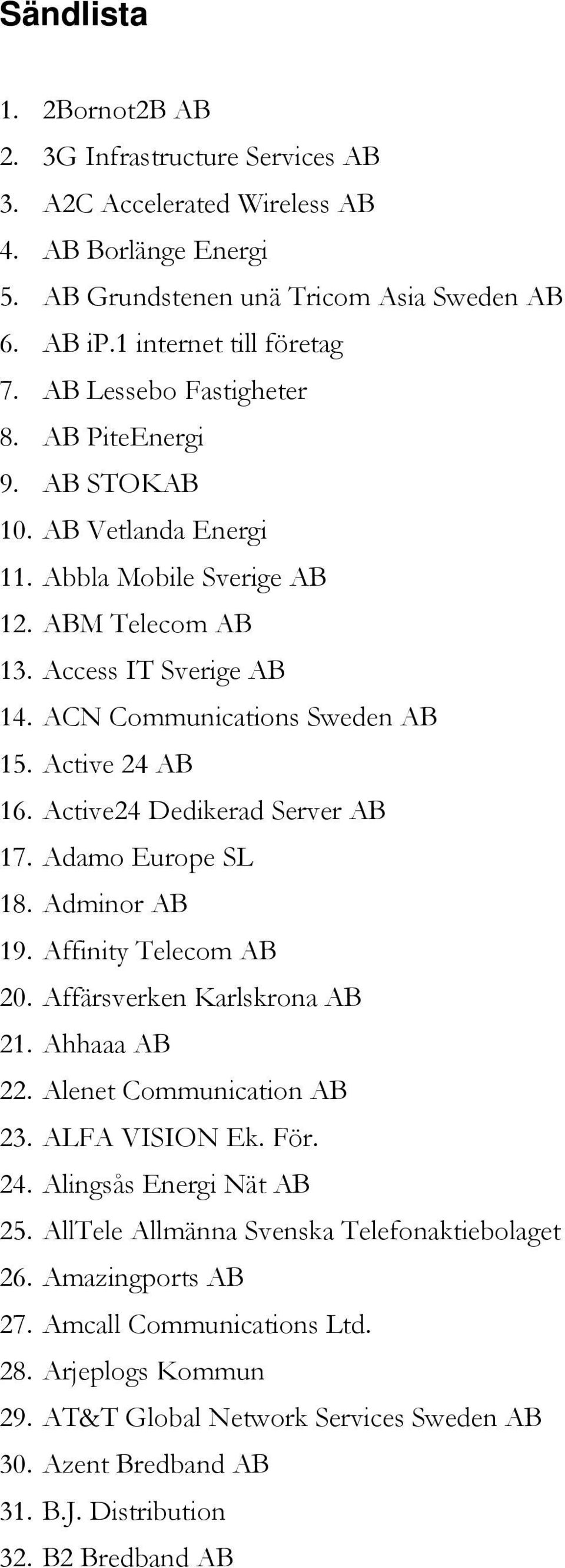 Active 24 AB 16. Active24 Dedikerad Server AB 17. Adamo Europe SL 18. Adminor AB 19. Affinity Telecom AB 20. Affärsverken Karlskrona AB 21. Ahhaaa AB 22. Alenet Communication AB 23. ALFA VISION Ek.