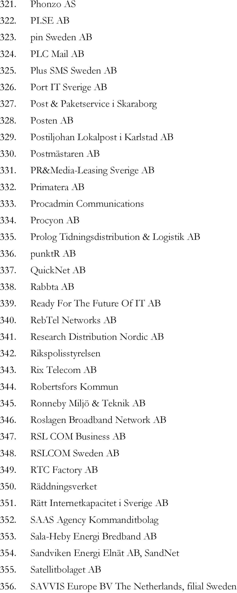 Prolog Tidningsdistribution & Logistik AB 336. punktr AB 337. QuickNet AB 338. Rabbta AB 339. Ready For The Future Of IT AB 340. RebTel Networks AB 341. Research Distribution Nordic AB 342.