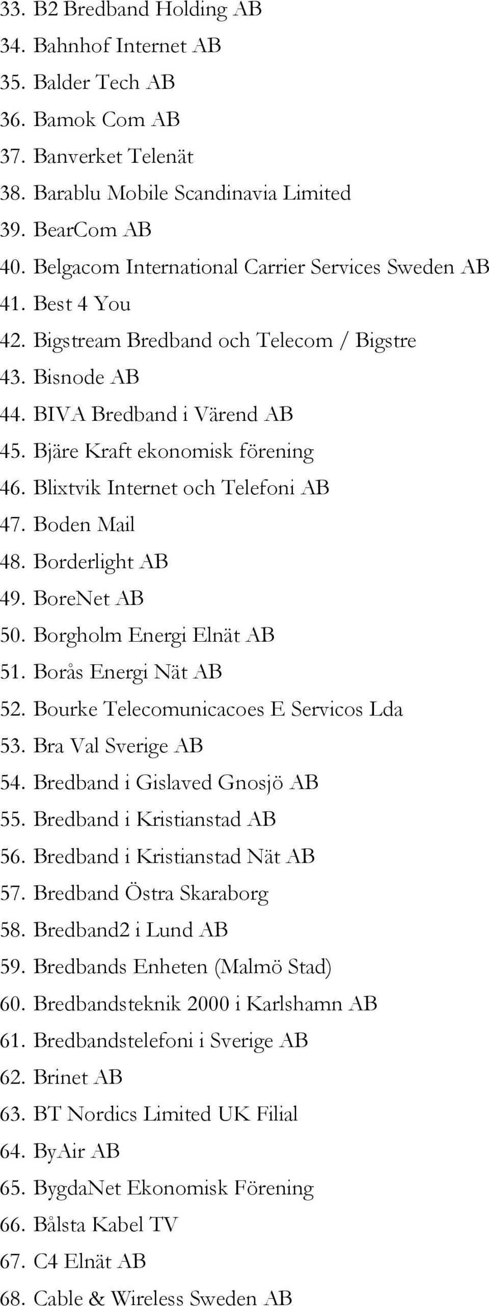 Blixtvik Internet och Telefoni AB 47. Boden Mail 48. Borderlight AB 49. BoreNet AB 50. Borgholm Energi Elnät AB 51. Borås Energi Nät AB 52. Bourke Telecomunicacoes E Servicos Lda 53.