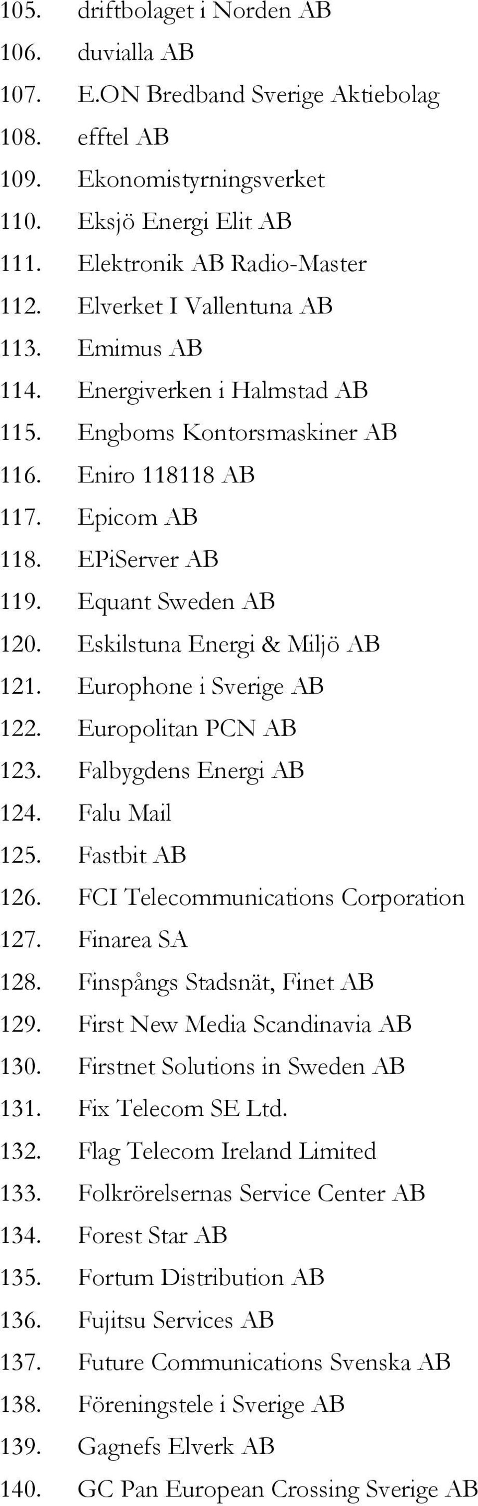 Eskilstuna Energi & Miljö AB 121. Europhone i Sverige AB 122. Europolitan PCN AB 123. Falbygdens Energi AB 124. Falu Mail 125. Fastbit AB 126. FCI Telecommunications Corporation 127. Finarea SA 128.