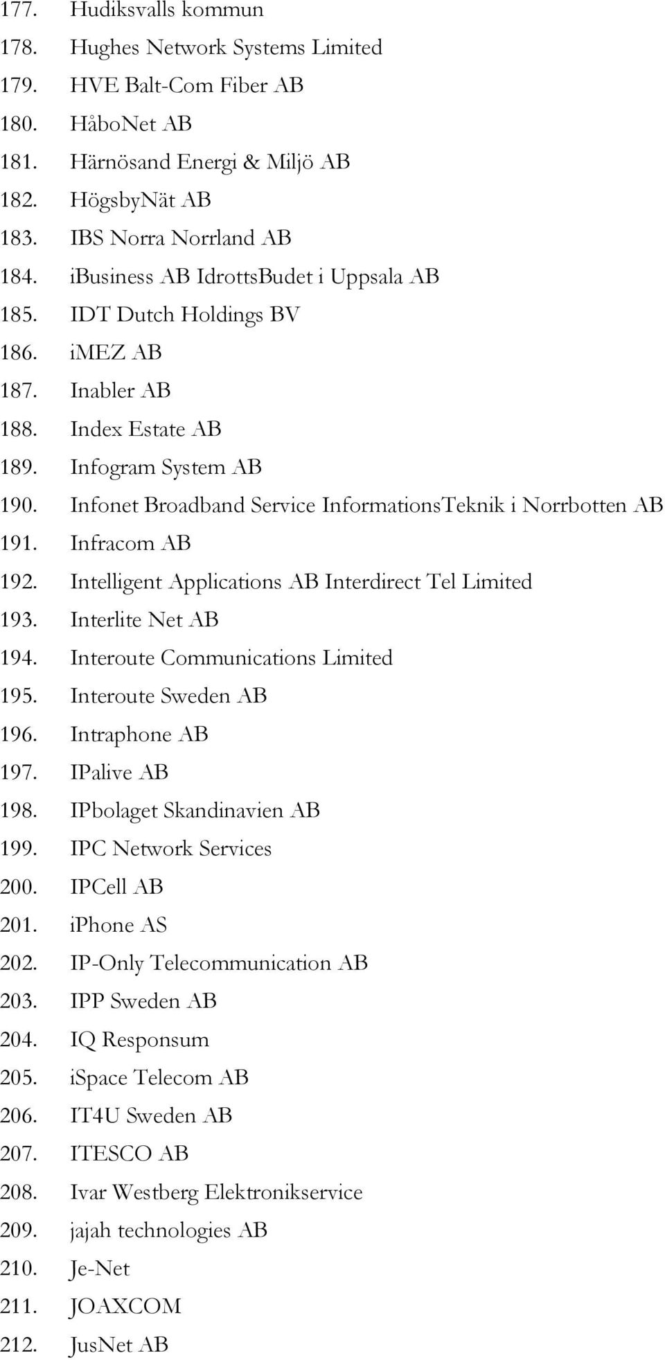 Infonet Broadband Service InformationsTeknik i Norrbotten AB 191. Infracom AB 192. Intelligent Applications AB Interdirect Tel Limited 193. Interlite Net AB 194. Interoute Communications Limited 195.