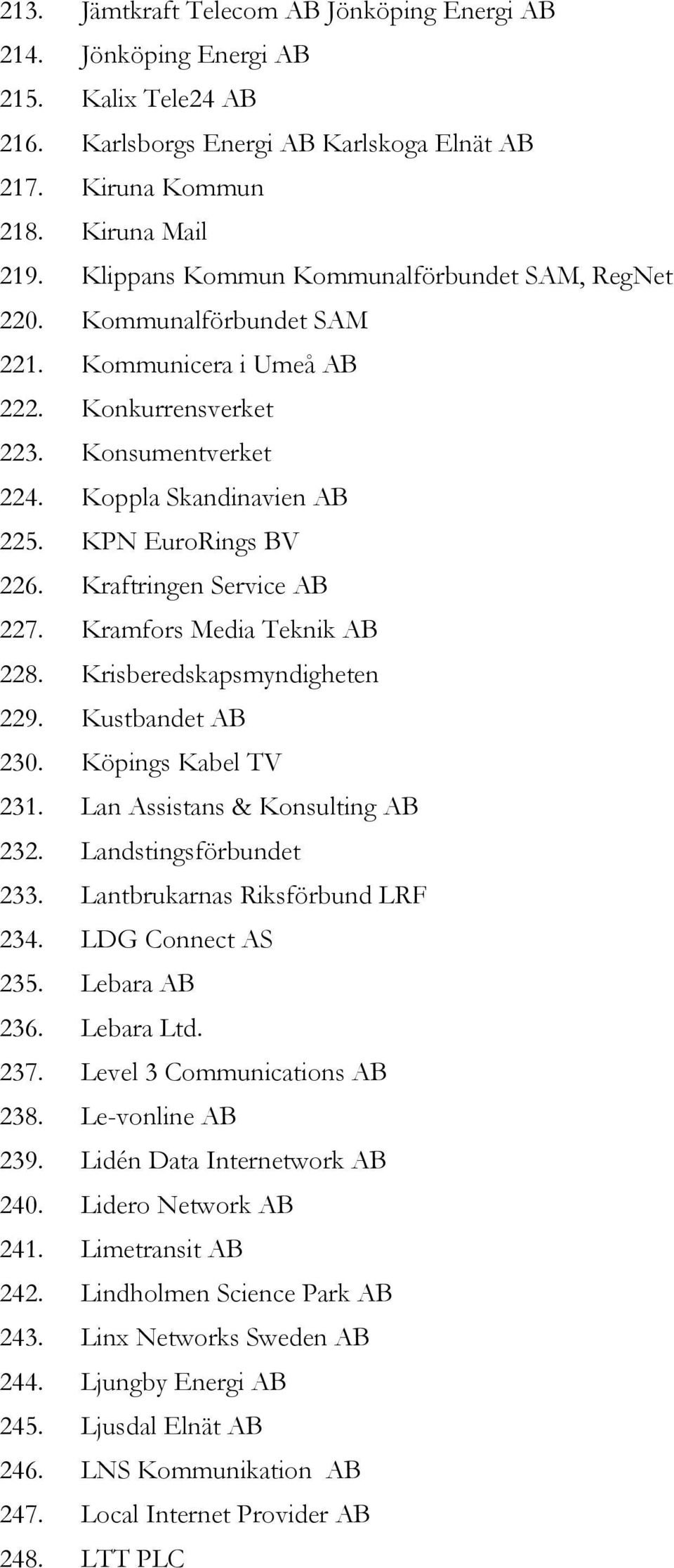 Kraftringen Service AB 227. Kramfors Media Teknik AB 228. Krisberedskapsmyndigheten 229. Kustbandet AB 230. Köpings Kabel TV 231. Lan Assistans & Konsulting AB 232. Landstingsförbundet 233.