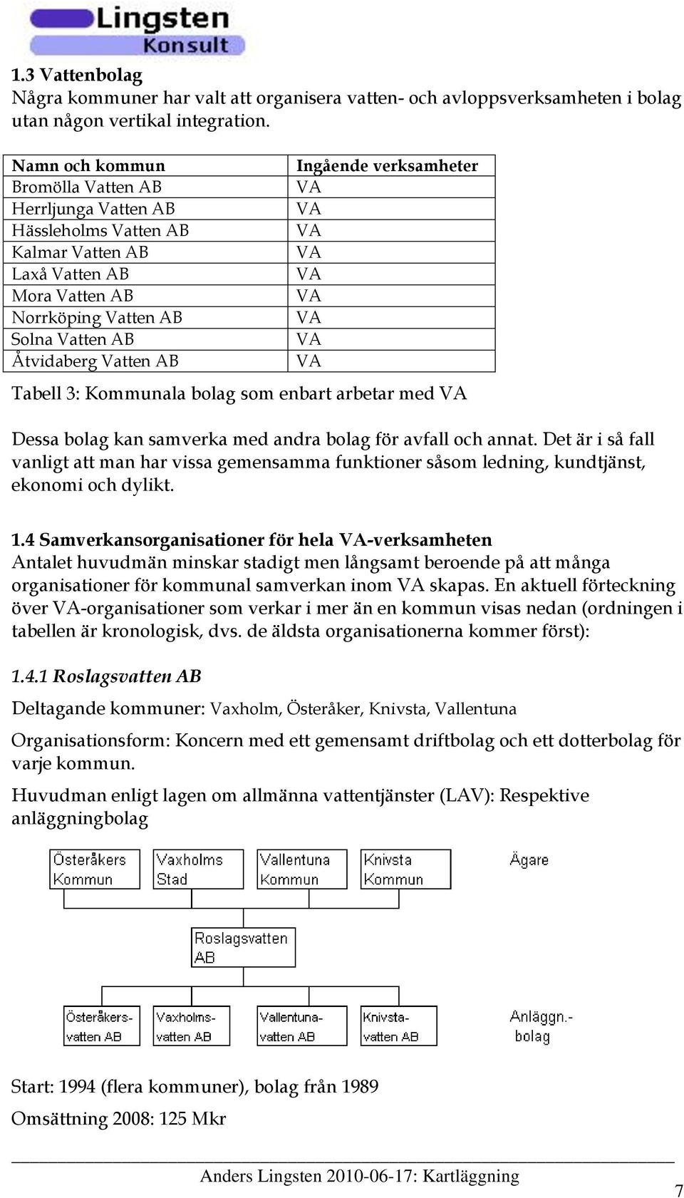 verksamheter Tabell 3: Kommunala bolag som enbart arbetar med Dessa bolag kan samverka med andra bolag för avfall och annat.