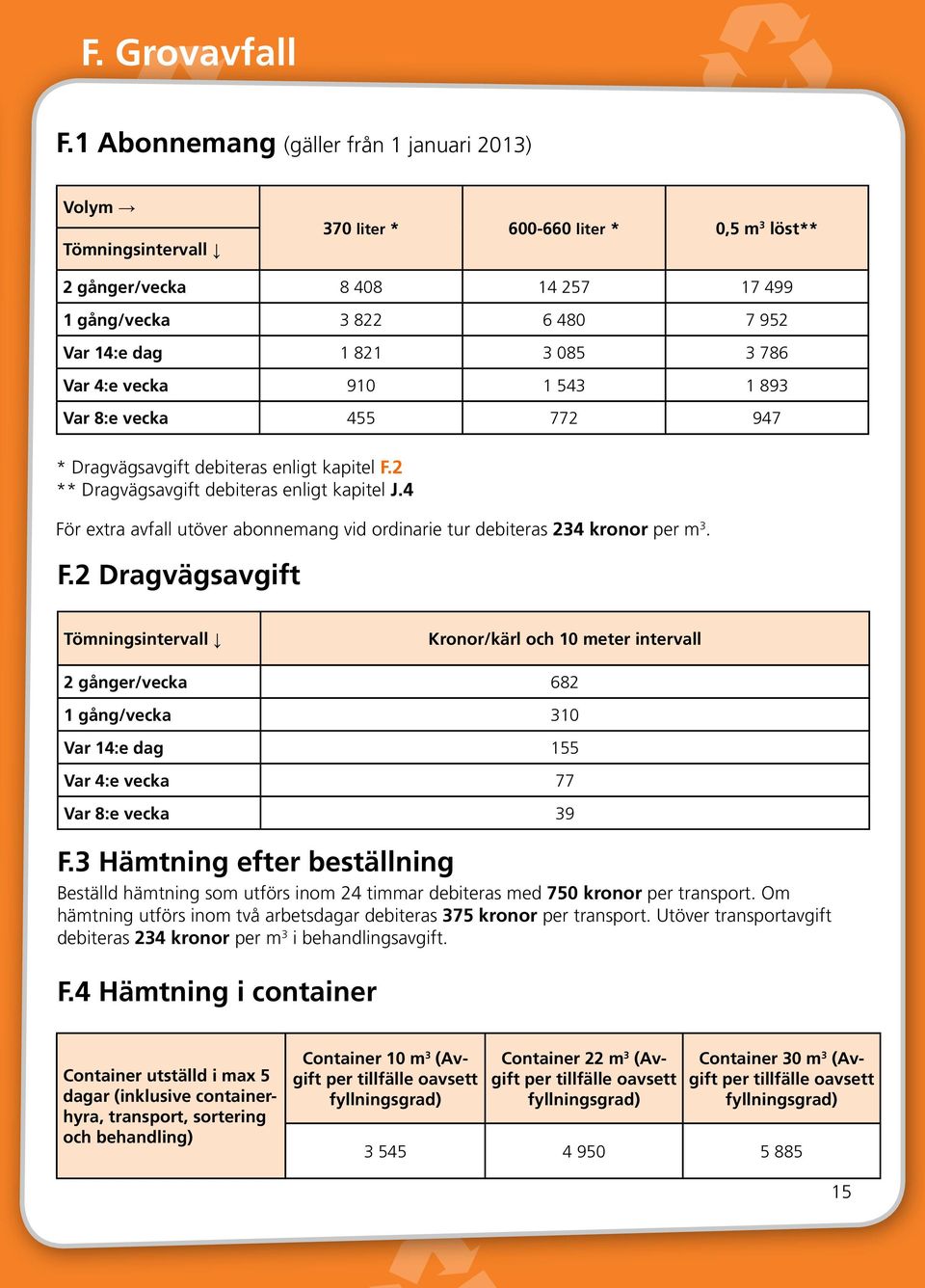 4:e vecka 910 1 543 1 893 Var 8:e vecka 455 772 947 * Dragvägsavgift debiteras enligt kapitel F.2 ** Dragvägsavgift debiteras enligt kapitel J.