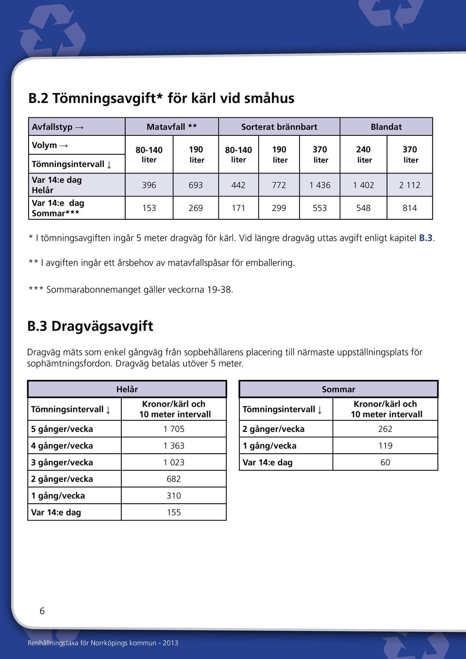 *** Sommarabonnemanget gäller veckorna 19-38. B.3 Dragvägsavgift Dragväg mäts som enkel gångväg från sopbehållarens placering till närmaste uppställningsplats för sophämtningsfordon.