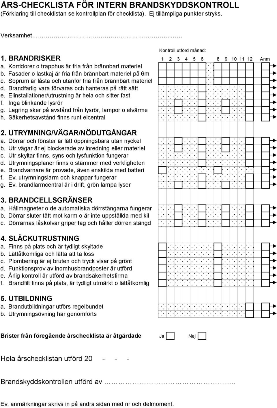 Soprum är låsta och utanför fria från brännbart materiel d. Brandfarlig vara förvaras och hanteras på rätt sätt e. Elinstallationer/utrustning är hela och sitter fast f. Inga blinkande lysrör g.