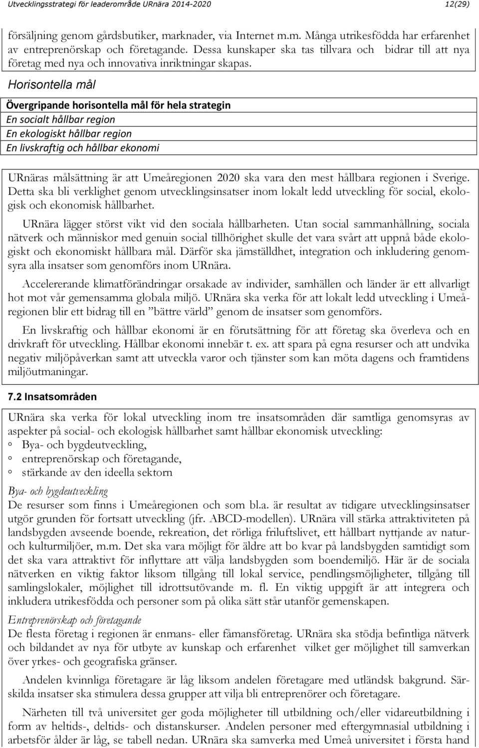 Horisontella mål Övergripande horisontella mål för hela strategin En socialt hållbar region En ekologiskt hållbar region En livskraftig och hållbar ekonomi URnäras målsättning är att Umeåregionen