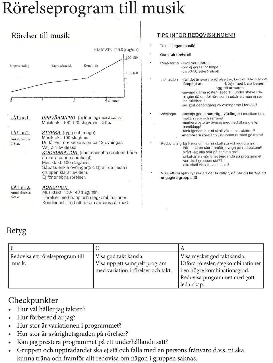 Redovisa programmet med gott ledarskap. Hur väl håller jag takten? Hur förberedd är jag? Hur stor är variationen i programmet?