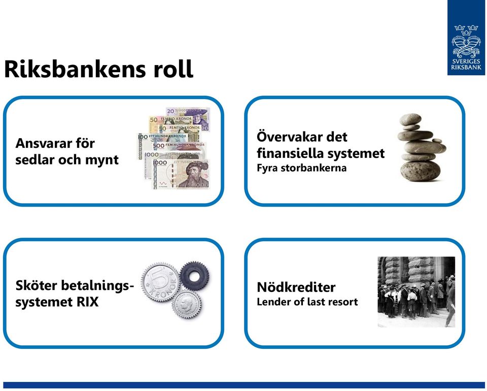 Fyra storbankerna Sköter