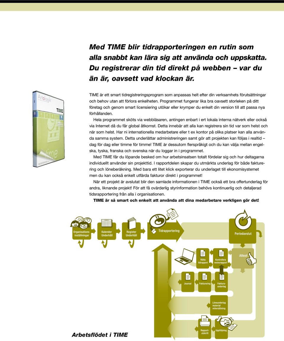 Programmet fungerar lika bra oavsett storleken på ditt företag och genom smart licensiering utökar eller krymper du enkelt din version till att passa nya förhållanden.