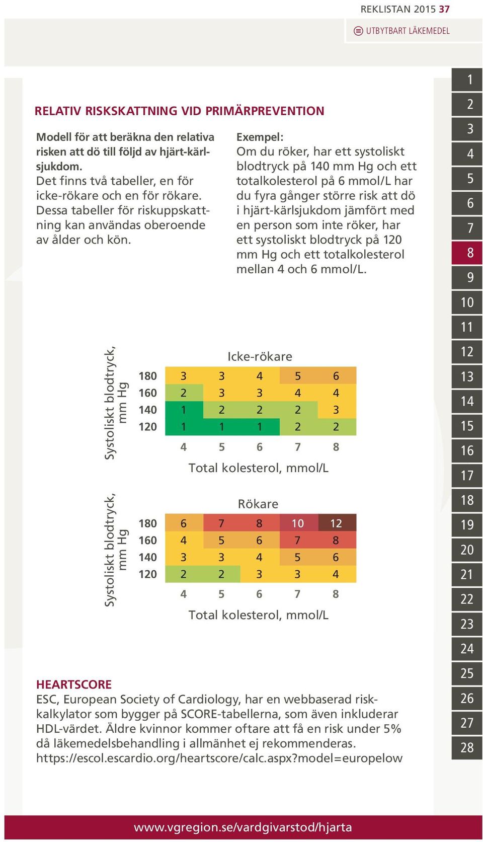 Exempel: Om du röker, har ett systoliskt blodtryck på mm Hg och ett totalkolesterol på mmol/l har du fyra gånger större risk att dö i hjärt-kärlsjukdom jämfört med en person som inte röker, har ett