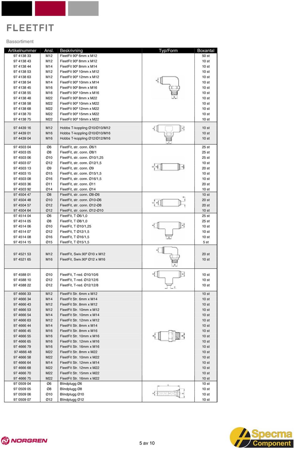 M12 10 st 97 4138 63 M12 FleetFit 90º 12mm x M12 10 st 97 4138 54 M14 FleetFit 90º 10mm x M14 10 st 97 4138 45 M16 FleetFit 90º 8mm x M16 10 st 97 4138 55 M16 FleetFit 90º 10mm x M16 10 st 97 4138 48