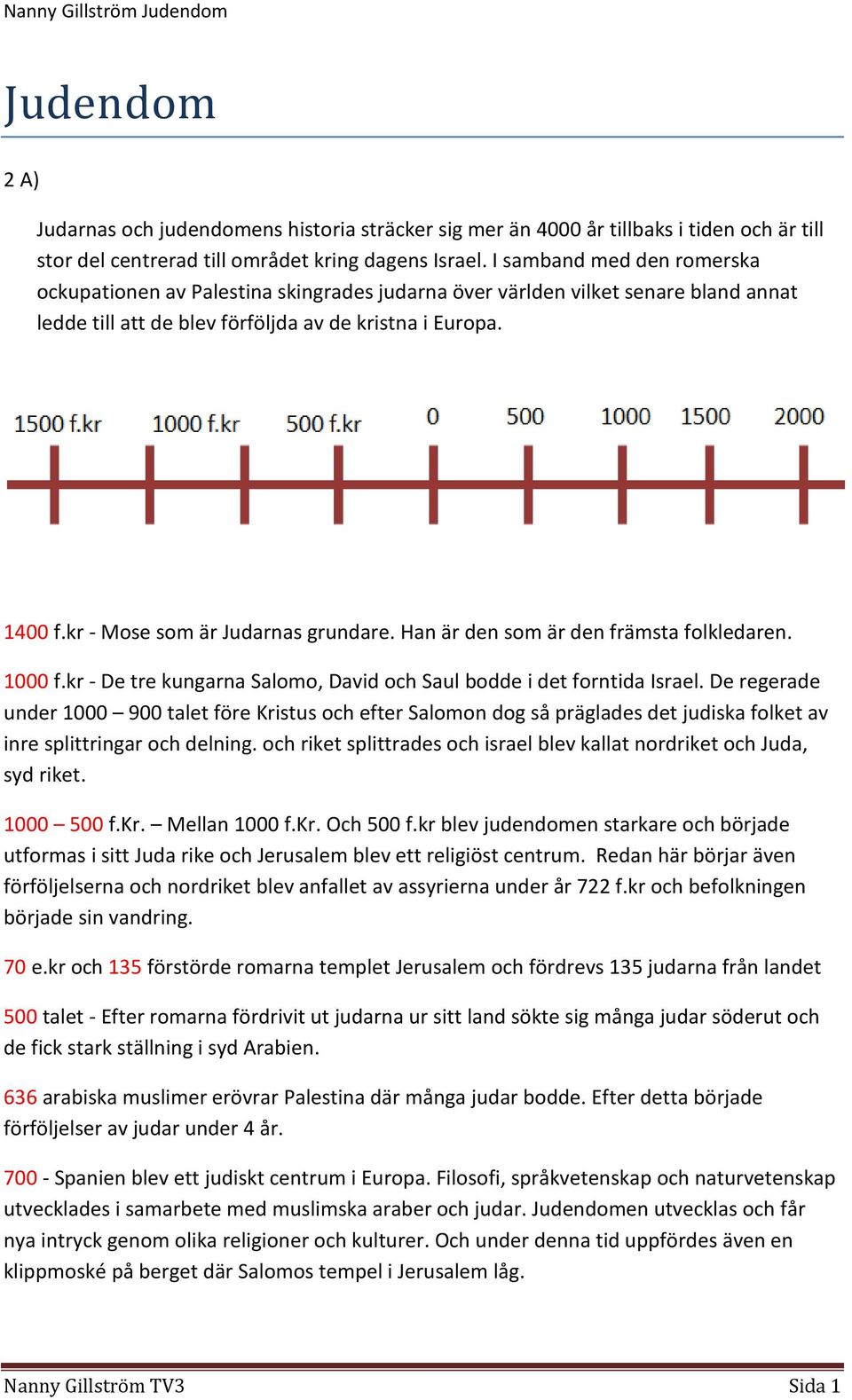 kr - Mose som är Judarnas grundare. Han är den som är den främsta folkledaren. 1000 f.kr - De tre kungarna Salomo, David och Saul bodde i det forntida Israel.