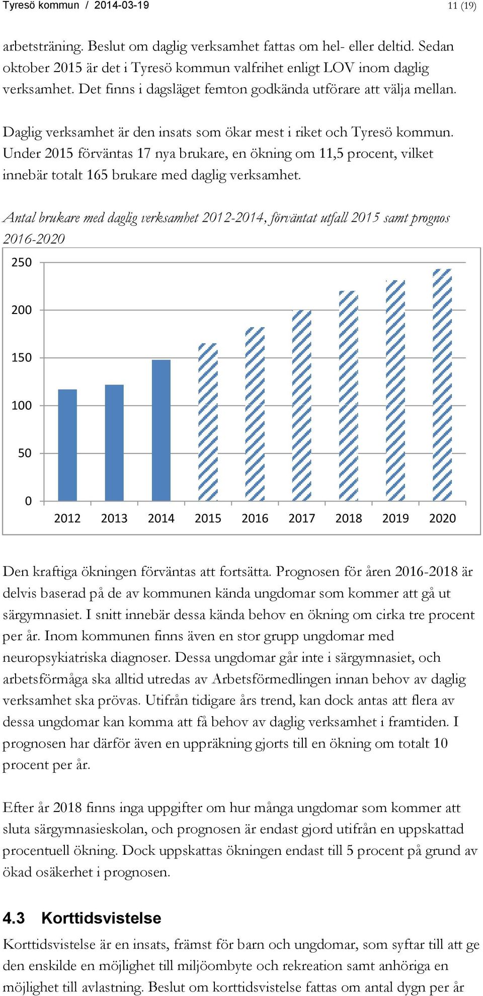 Under 2015 förväntas 17 nya brukare, en ökning om 11,5 procent, vilket innebär totalt 165 brukare med daglig verksamhet.