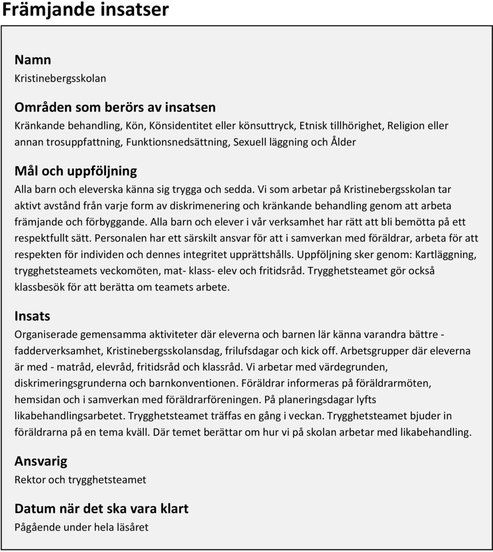 Vi som arbetar på Kristinebergsskolan tar aktivt avstånd från varje form av diskrimenering och kränkande behandling genom att arbeta främjande och förbyggande.