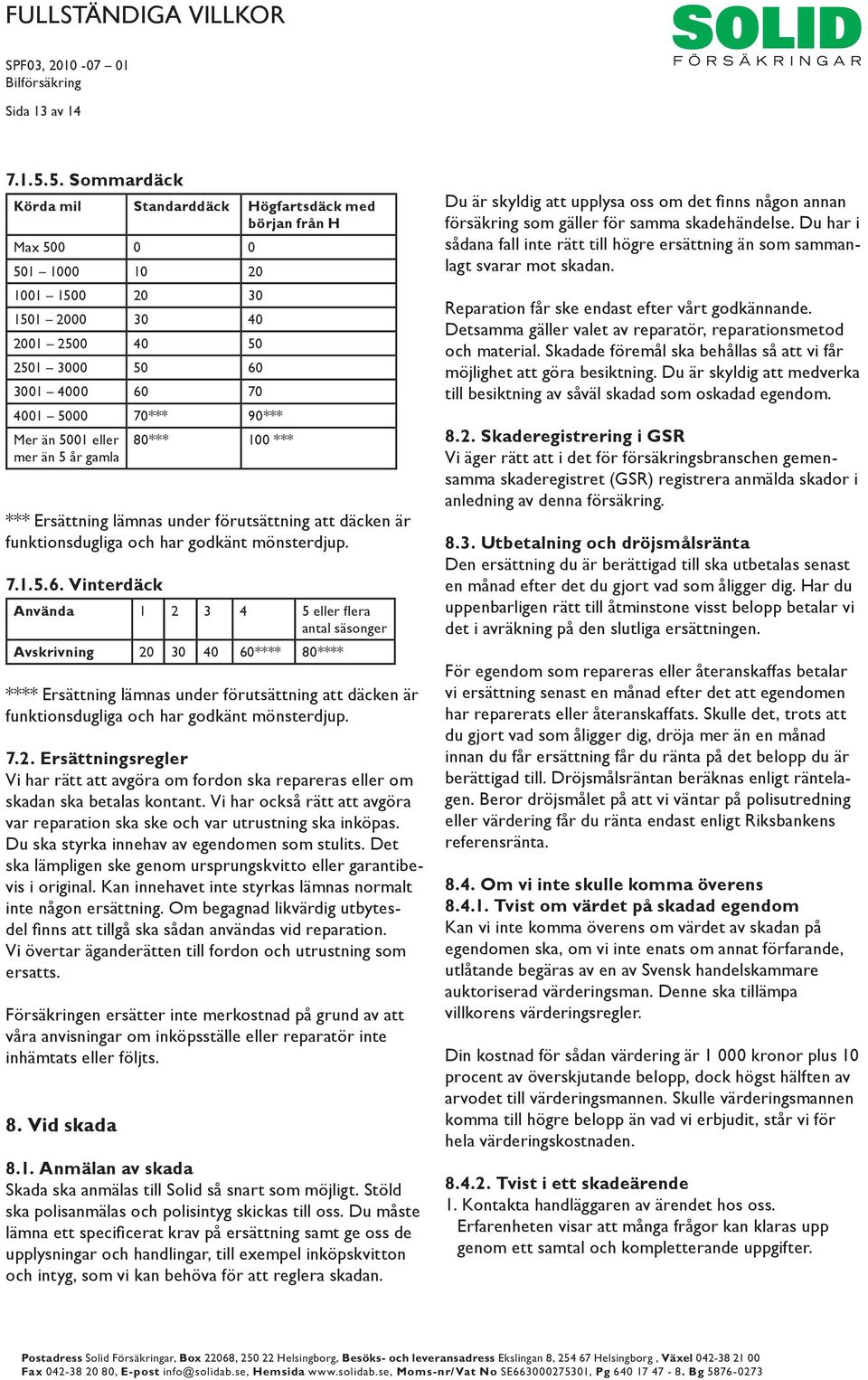 Mer än 5001 eller mer än 5 år gamla 80*** 100 *** *** Ersättning lämnas under förutsättning att däcken är funktionsdugliga och har godkänt mönsterdjup. 7.1.5.6.