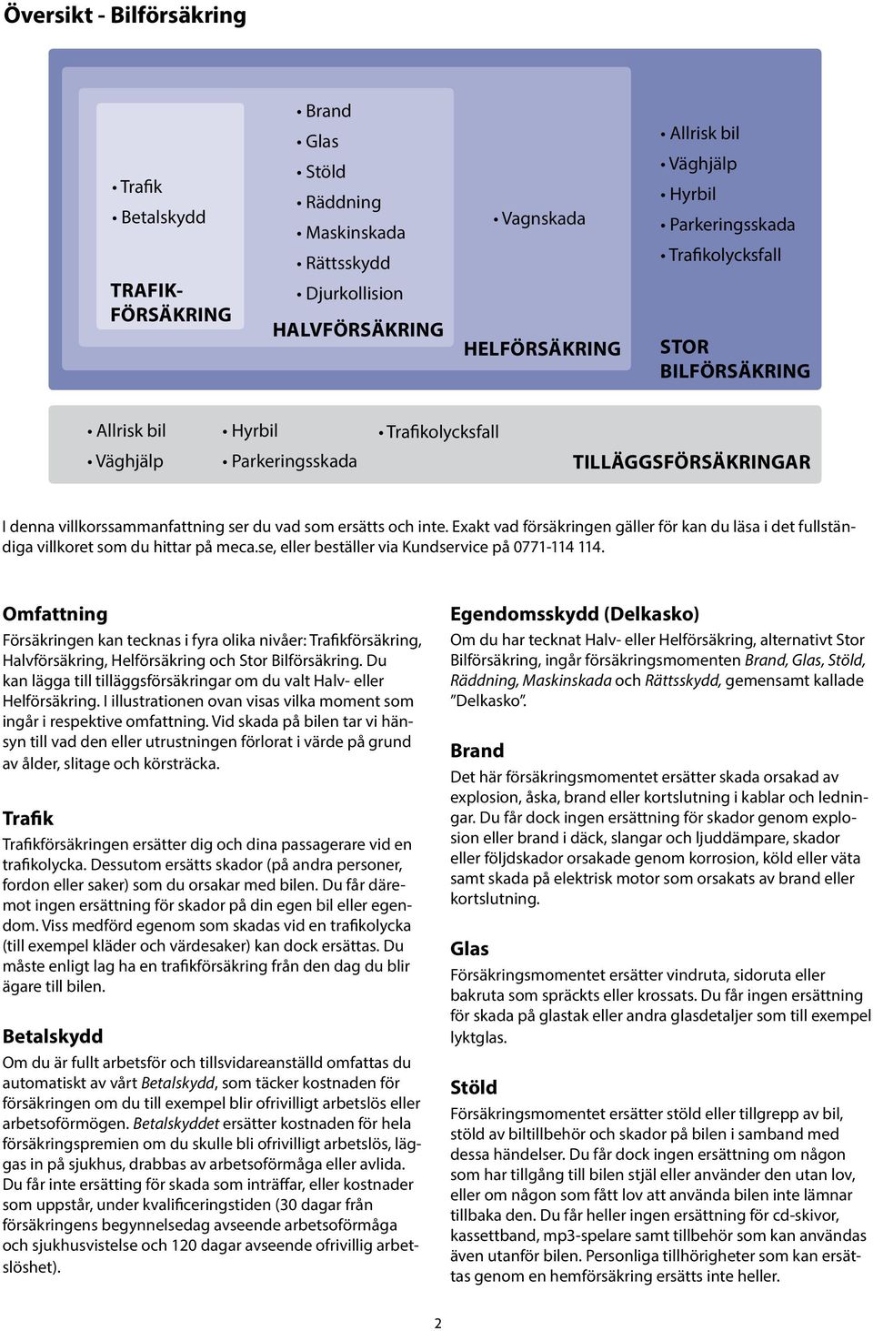 Exakt vad försäkringen gäller för kan du läsa i det fullständiga villkoret som du hittar på meca.se, eller beställer via Kundservice på 0771-114 114.