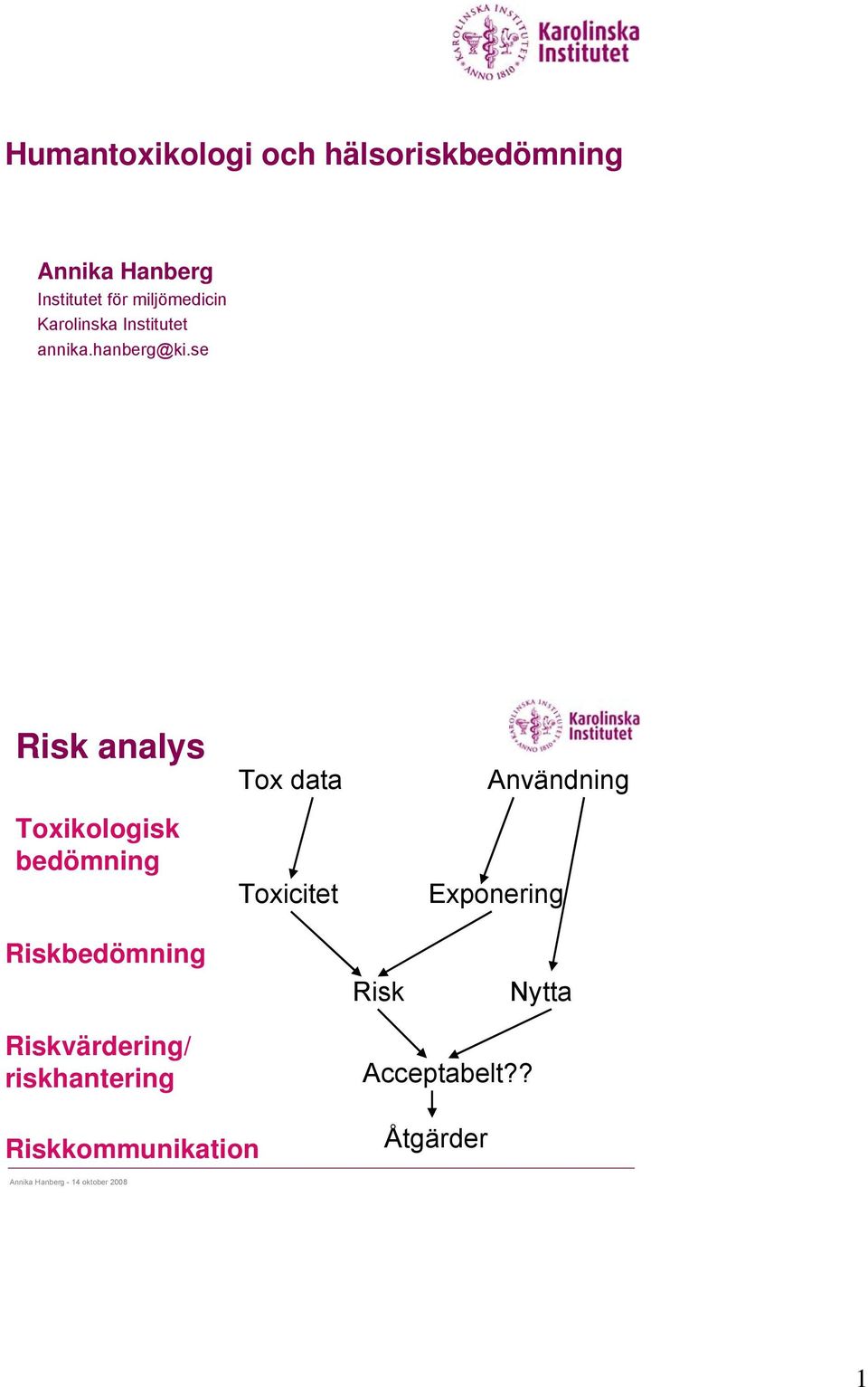 se Risk analys Toxikologisk bedömning Tox data Toxicitet Användning