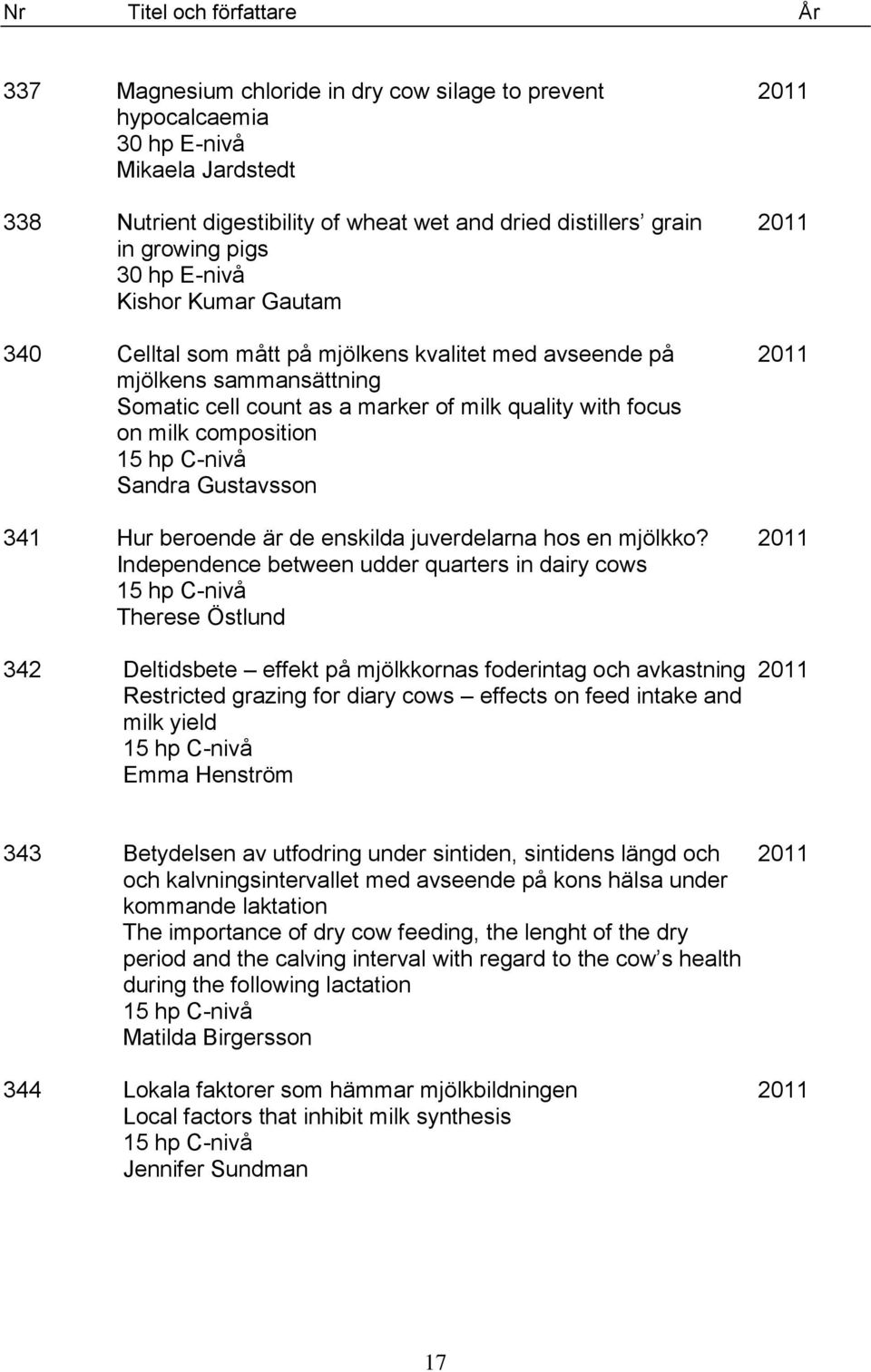 on milk composition 15 hp C-nivå Sandra Gustavsson 341 Hur beroende är de enskilda juverdelarna hos en mjölkko?