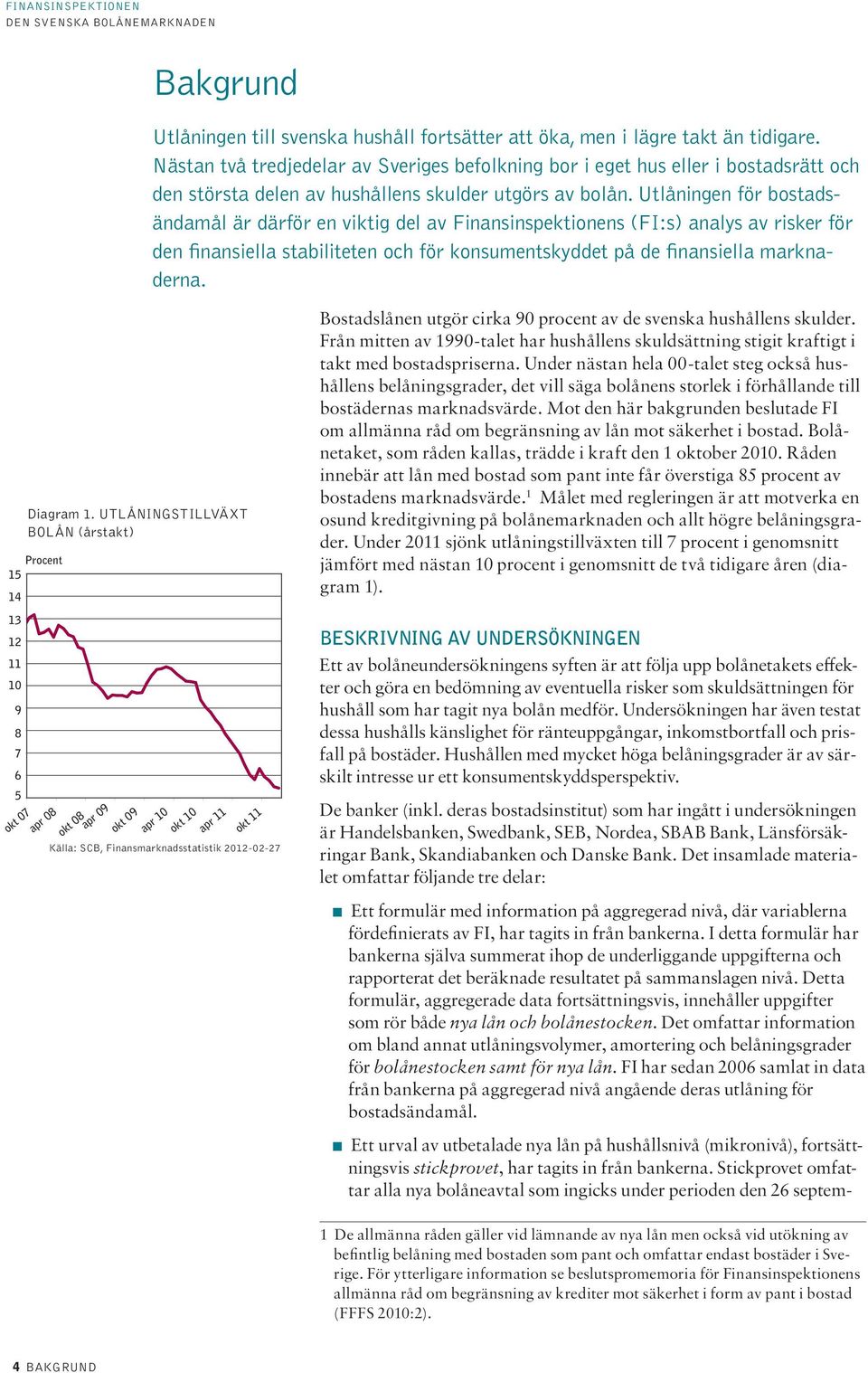 Utlåningen för bostadsändamål är därför en viktig del av Finansinspektionens (FI:s) analys av risker för den finansiella stabiliteten och för konsumentskyddet på de finansiella marknaderna.
