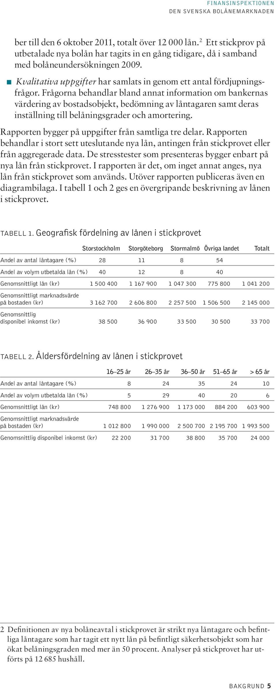 Frågorna behandlar bland annat information om bankernas värdering av bostadsobjekt, bedömning av låntagaren samt deras inställning till belåningsgrader och amortering.