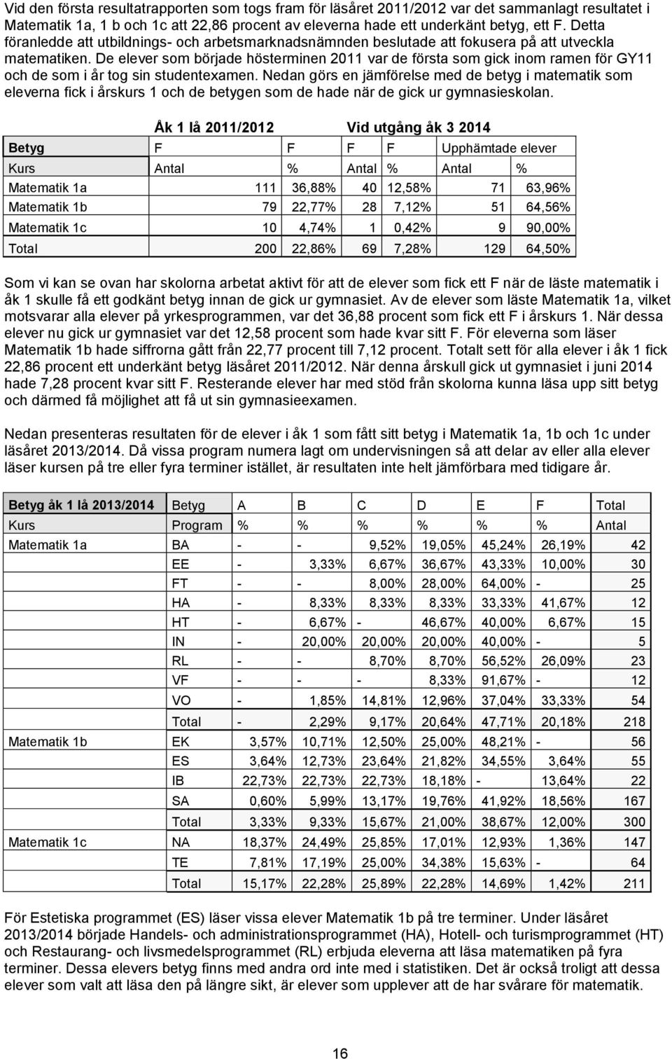 De elever som började hösterminen 2011 var de första som gick inom ramen för GY11 och de som i år tog sin studentexamen.