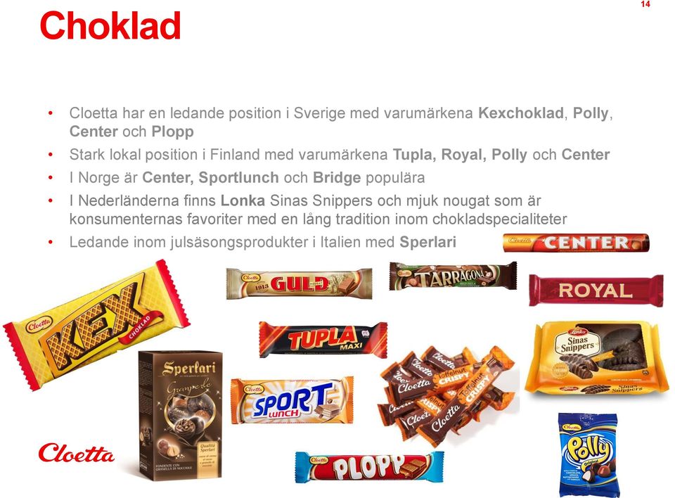 Sportlunch och Bridge populära I Nederländerna finns Lonka Sinas Snippers och mjuk nougat som är