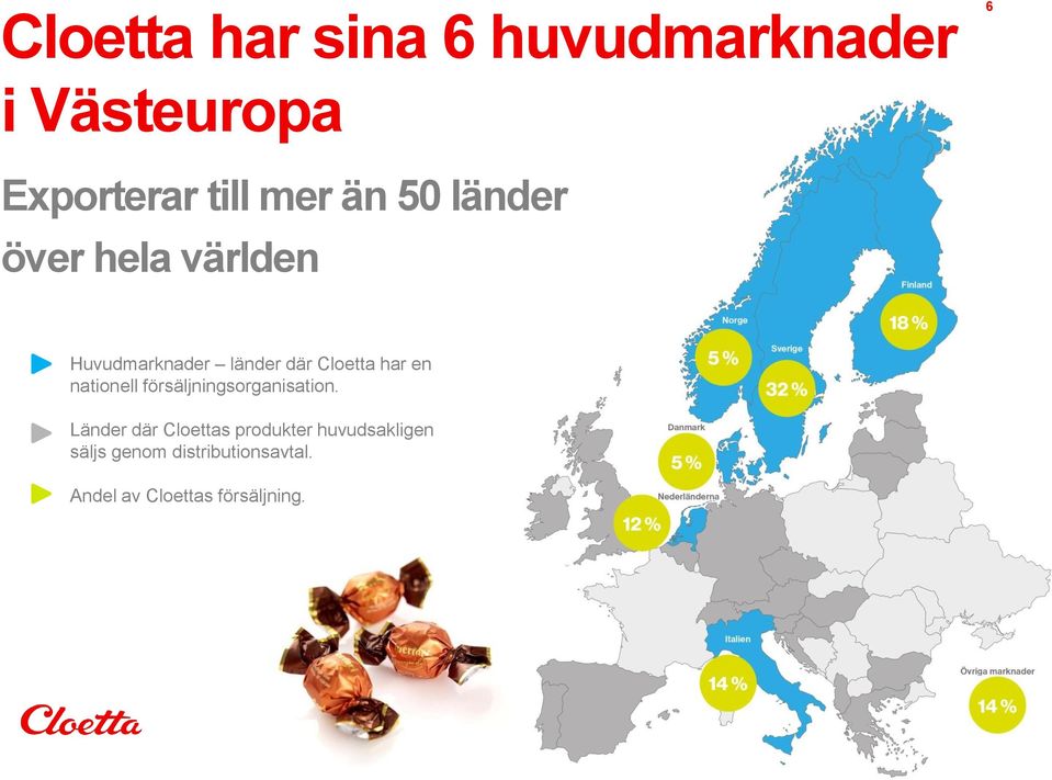 en nationell försäljningsorganisation.