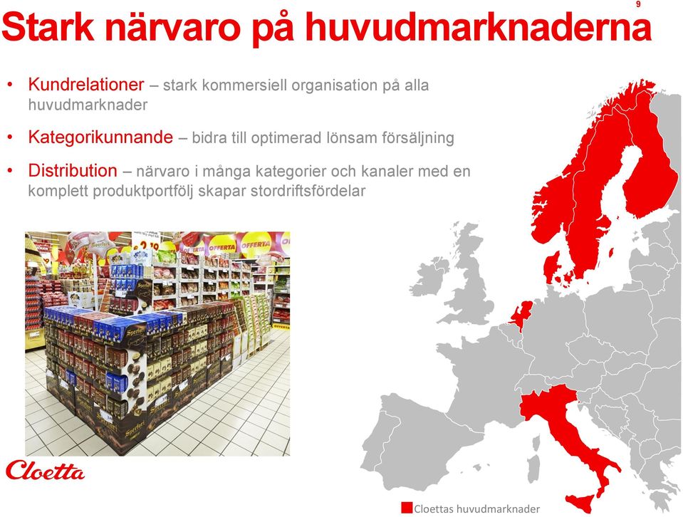 lönsam försäljning Distribution närvaro i många kategorier och kanaler