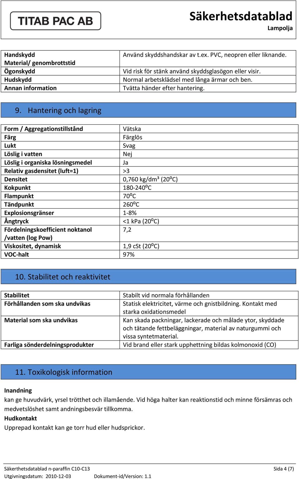 Hantering och lagring Form / Aggregationstillstånd Vätska Färg Färglös Lukt Svag Löslig i vatten Nej Löslig i organiska lösningsmedel Ja Relativ gasdensitet (luft=1) >3 Densitet 0,760 kg/dm³ (20⁰C)
